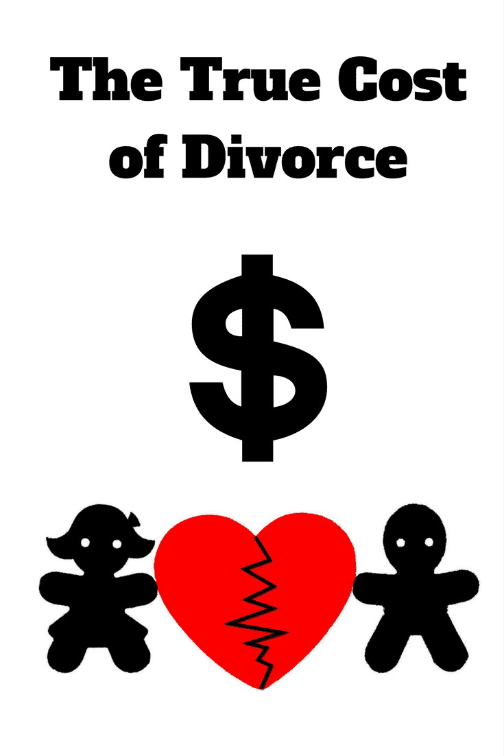 afford divorce finance budget