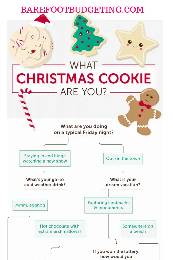 cookie personality quiz