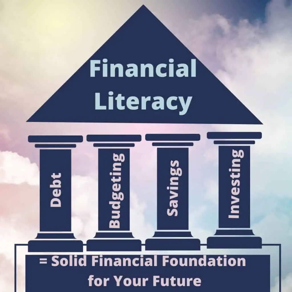 image: four foundations to financial literacy are Debt, Budgeting, Savings and Investing