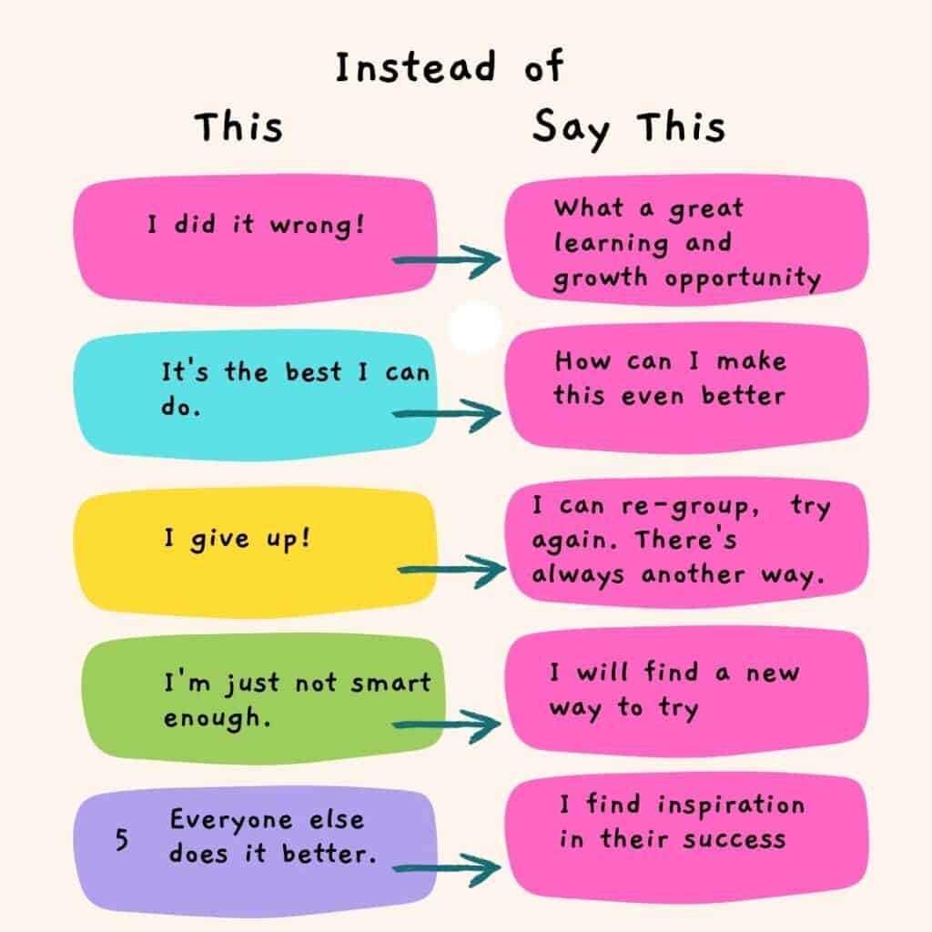instead of this say this, mindset can be powerful.  image is a list of instead of this what to say instead